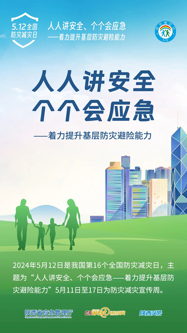 ȫ(zi)p(zi)ح@M}(bo)ՈղD(zhun)l(f)