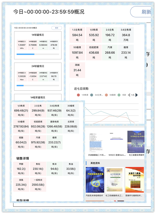 小結(jié)和解決大問題_副本.png
